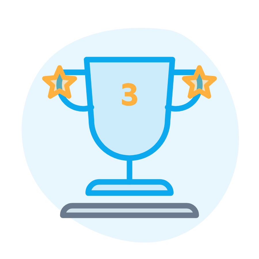 Your Achivements
