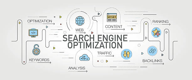 Affordable Local Seo Services / Ecommerce Seo Services / Local Seo Services  - Buy Seo Analysis Online Freelance Seo Specialist Engine Optimization  Outsource Seo Services Search Engine Rankings,White Label Seo Services  Advanced