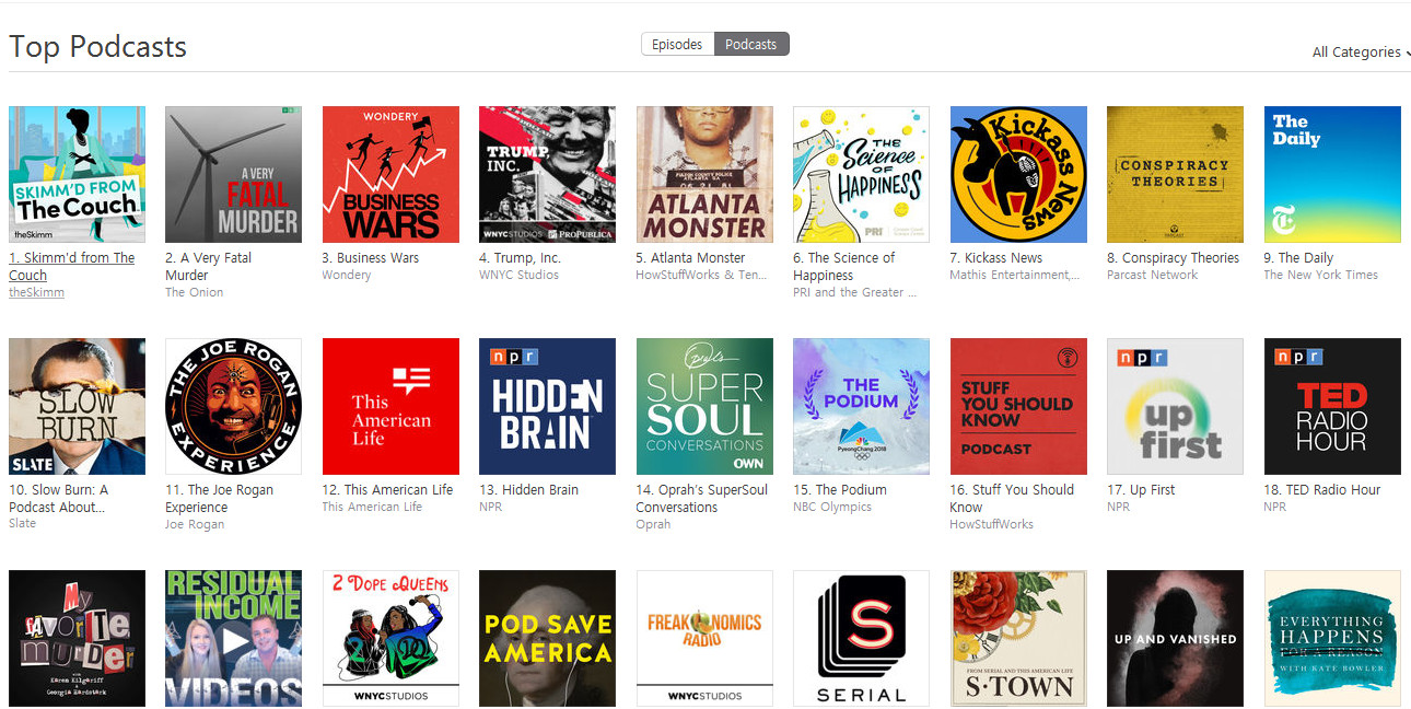 Apple Podcast Top Charts