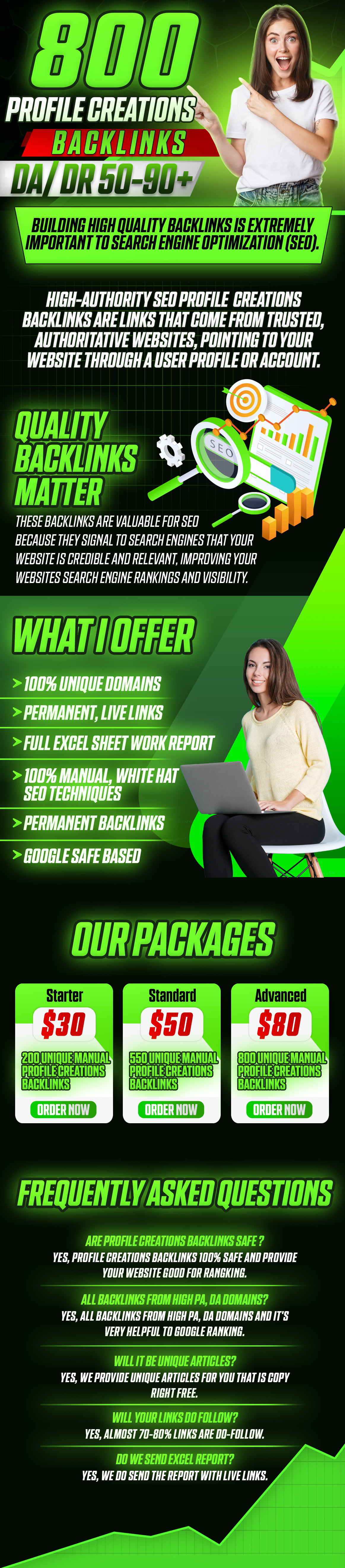 800 manually high authority SEO profile creations backlinks DA 50 Plus ...