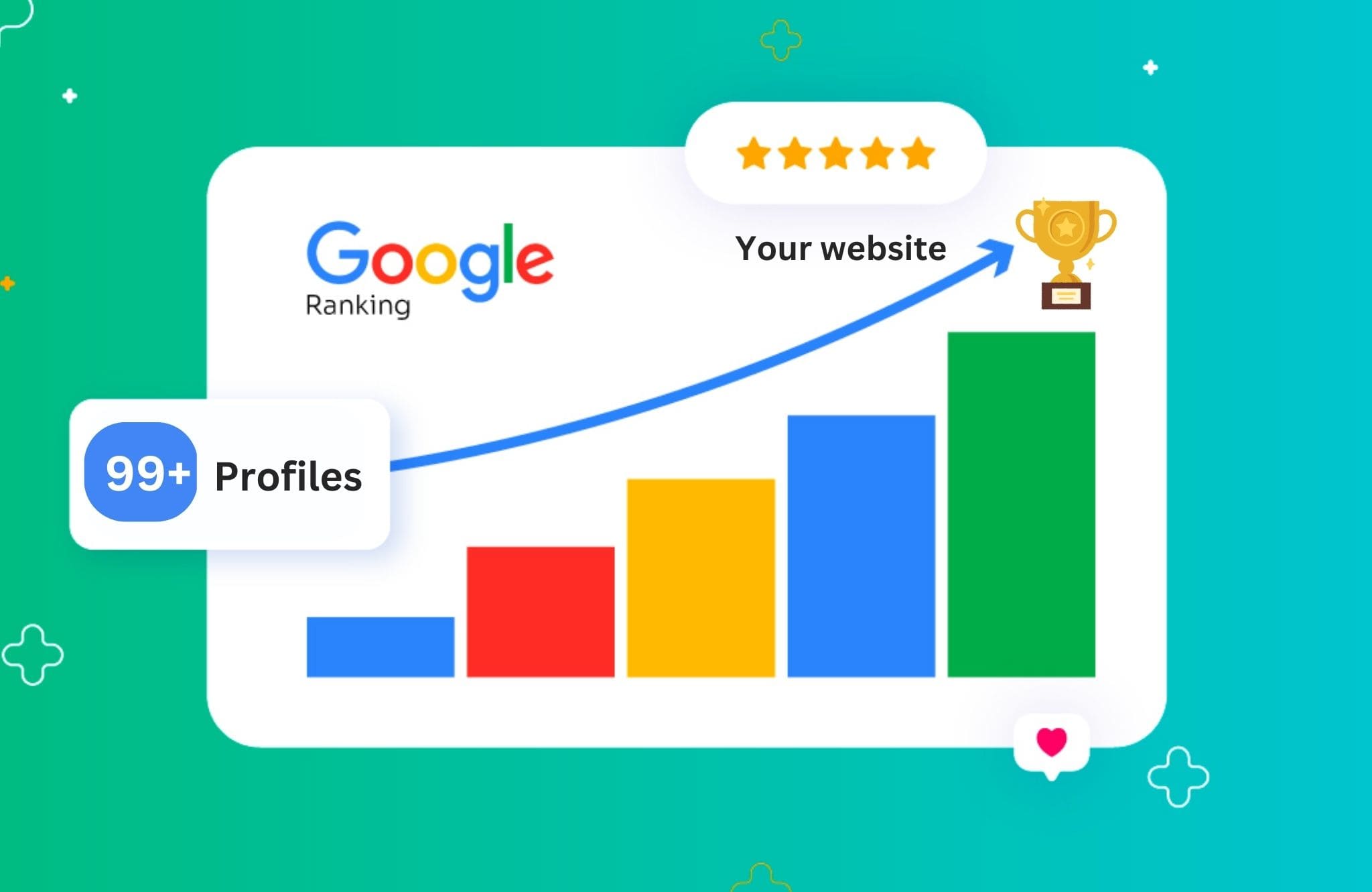 Boost SERP In Google 99 High Metrics PREMIUM Profiles And High Traffics ...