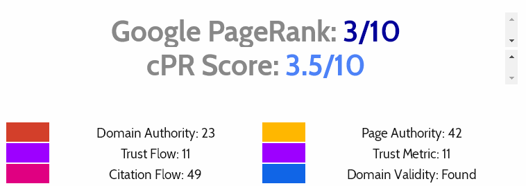 host your site links on home page that rank PR3