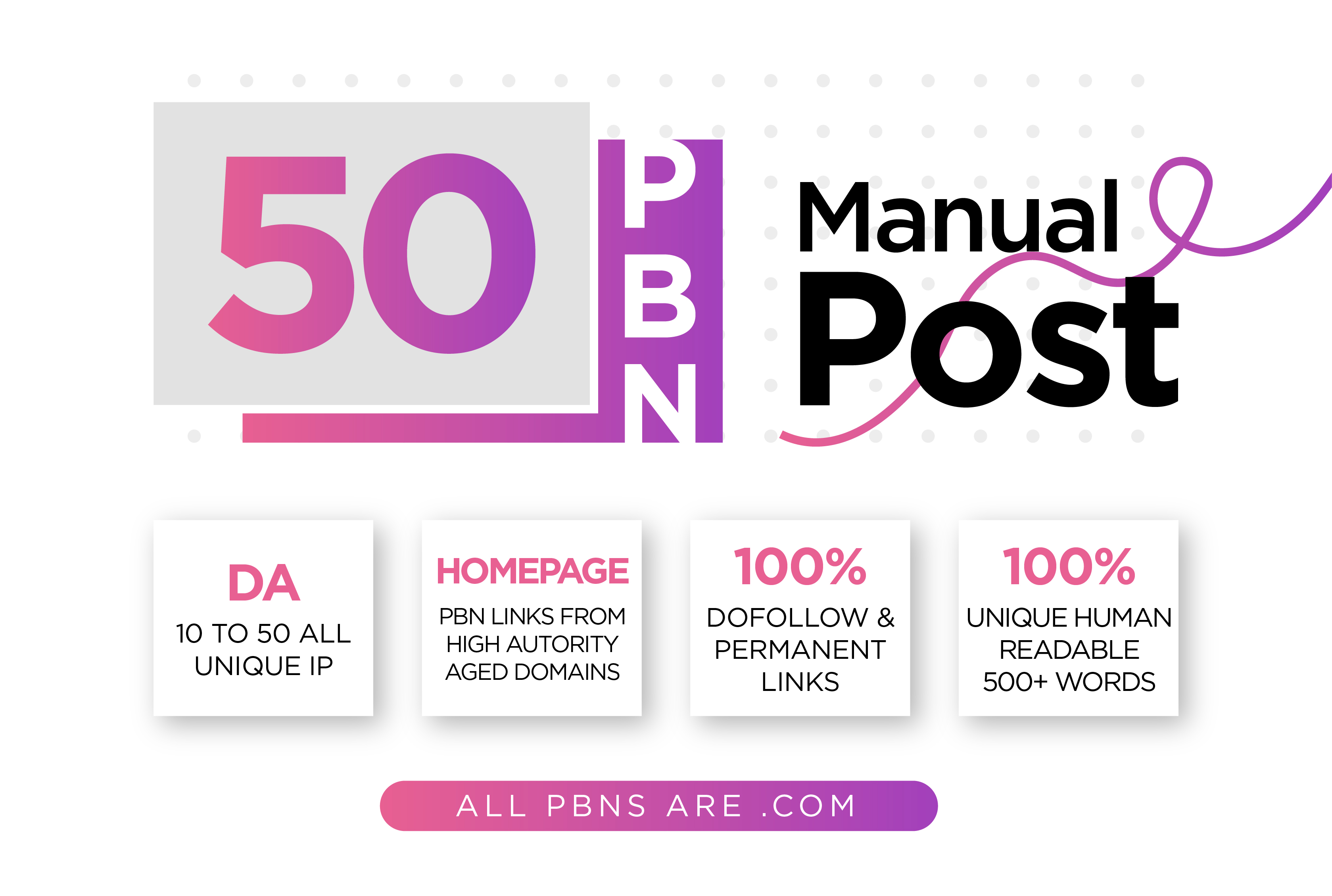 Get Perfect 50 PBN posts with high PA DA all .com domains