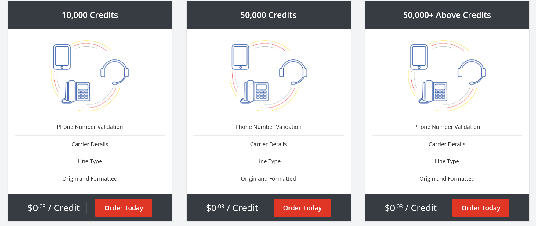 Cold SMS marketing and Cleaning SMS 