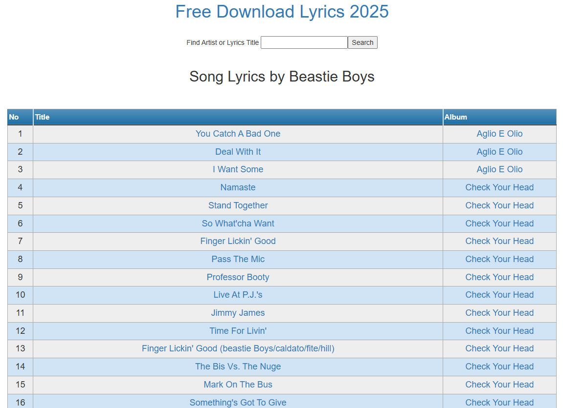 Song Lyrics Script (PHP) and Song's Database