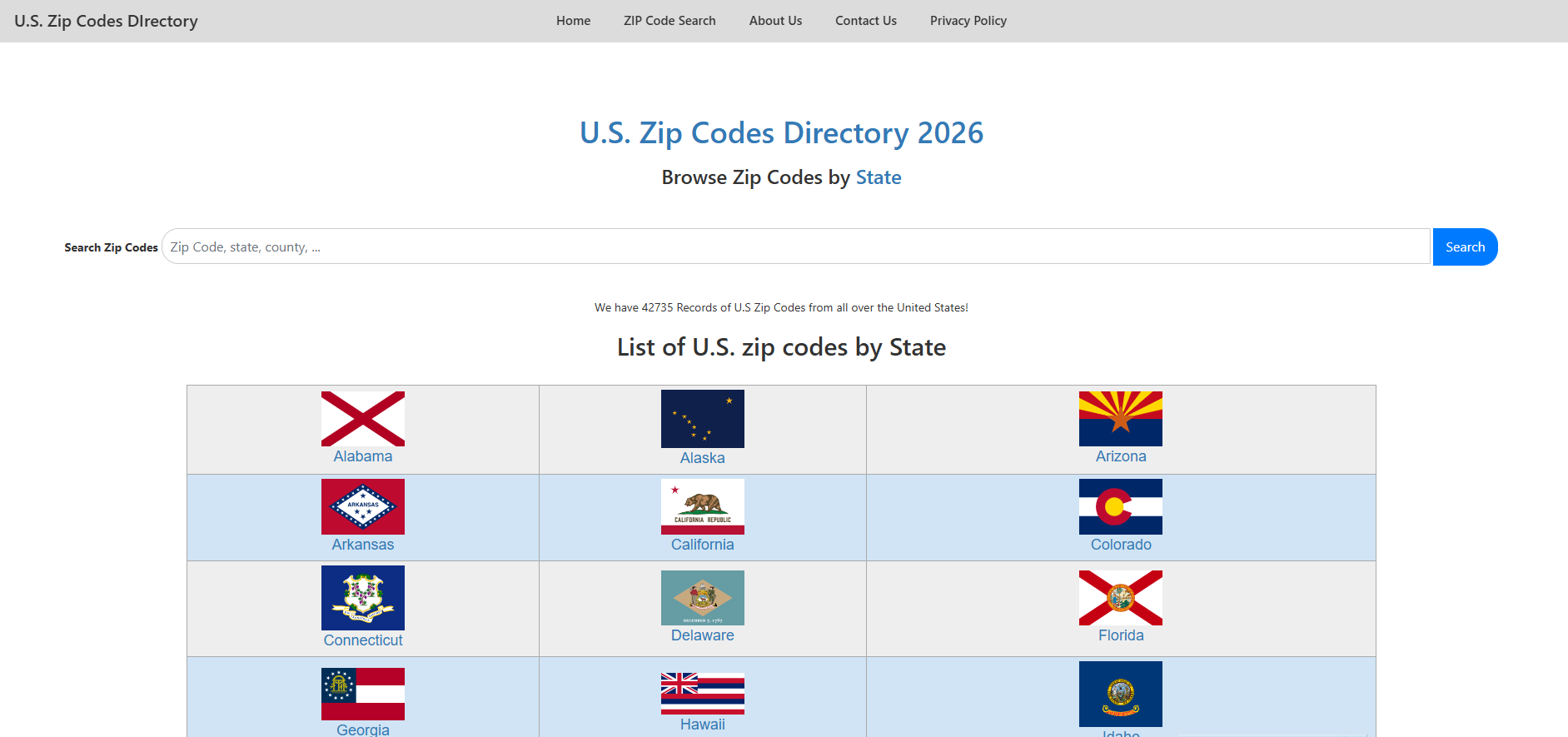 U.S. Zip Code Directory Script
