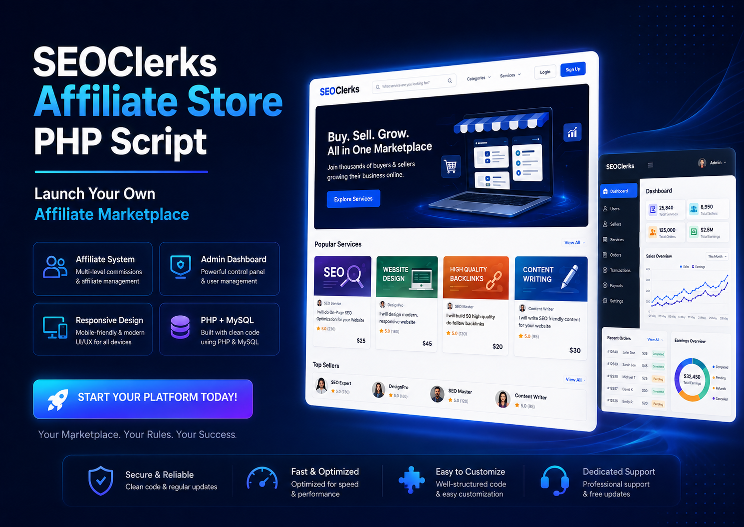 SEOClerks Affiliate Marketplace PHP Script