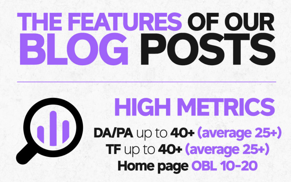 Rank Page 1 | High Quality PBN and Mix of Diversified Links | DA90 Plus links to thrive 1 page