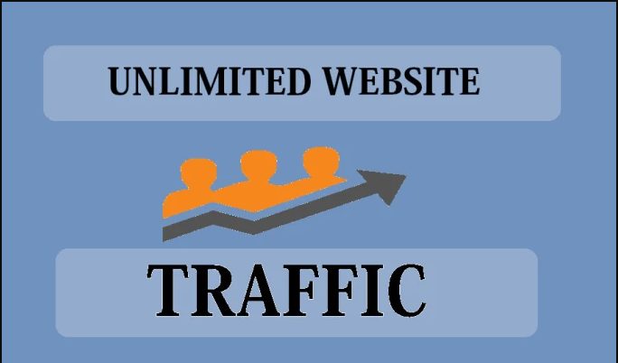 Drive Keyword Targeted Unlimited Web/blog Visitors .Social and Organic Traffic