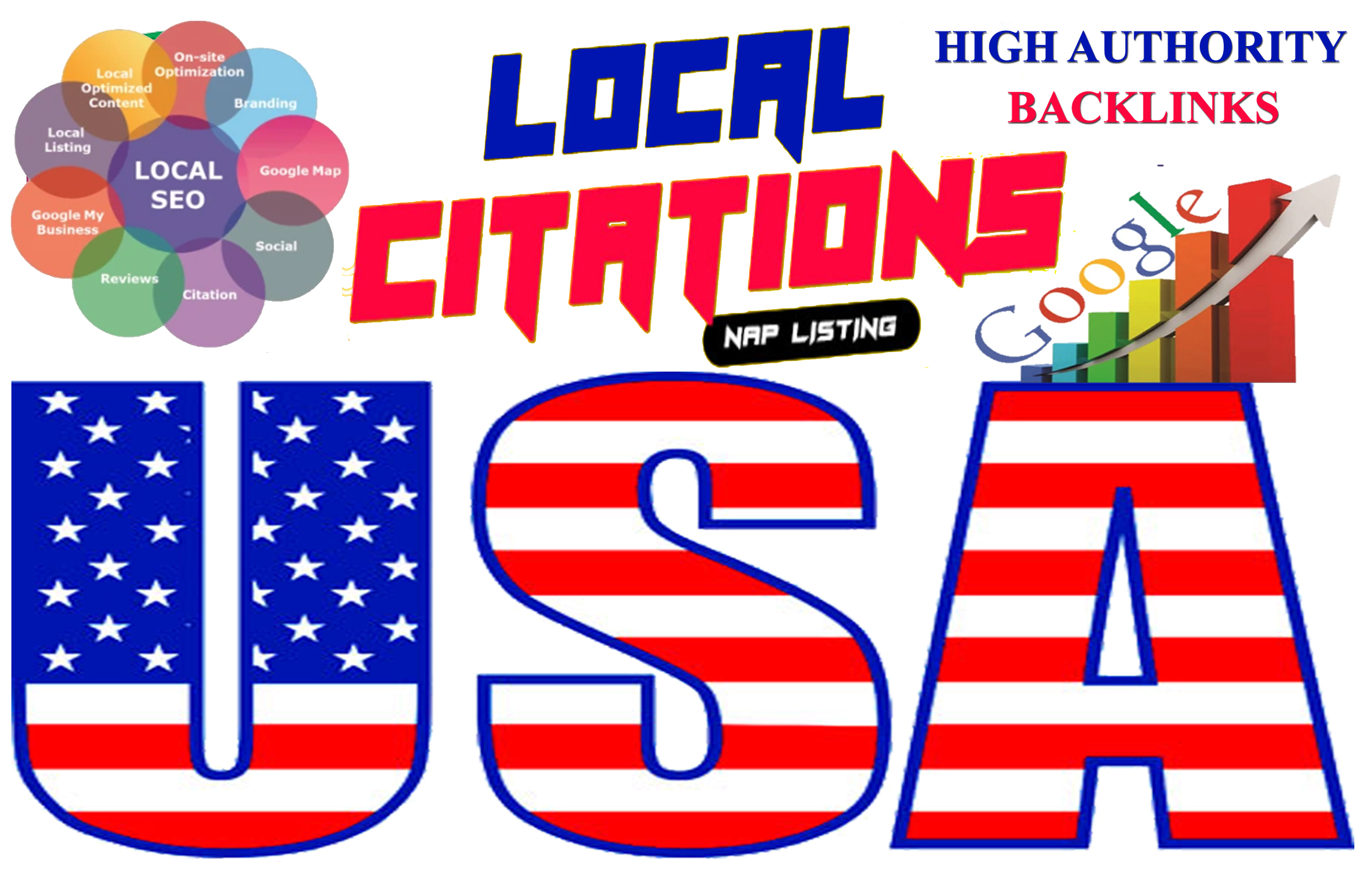 HIGH PR LOCAL CITATIONS SEO BACKLINKS TO SKYROCKET SEARCH ENGINE RANKINGS