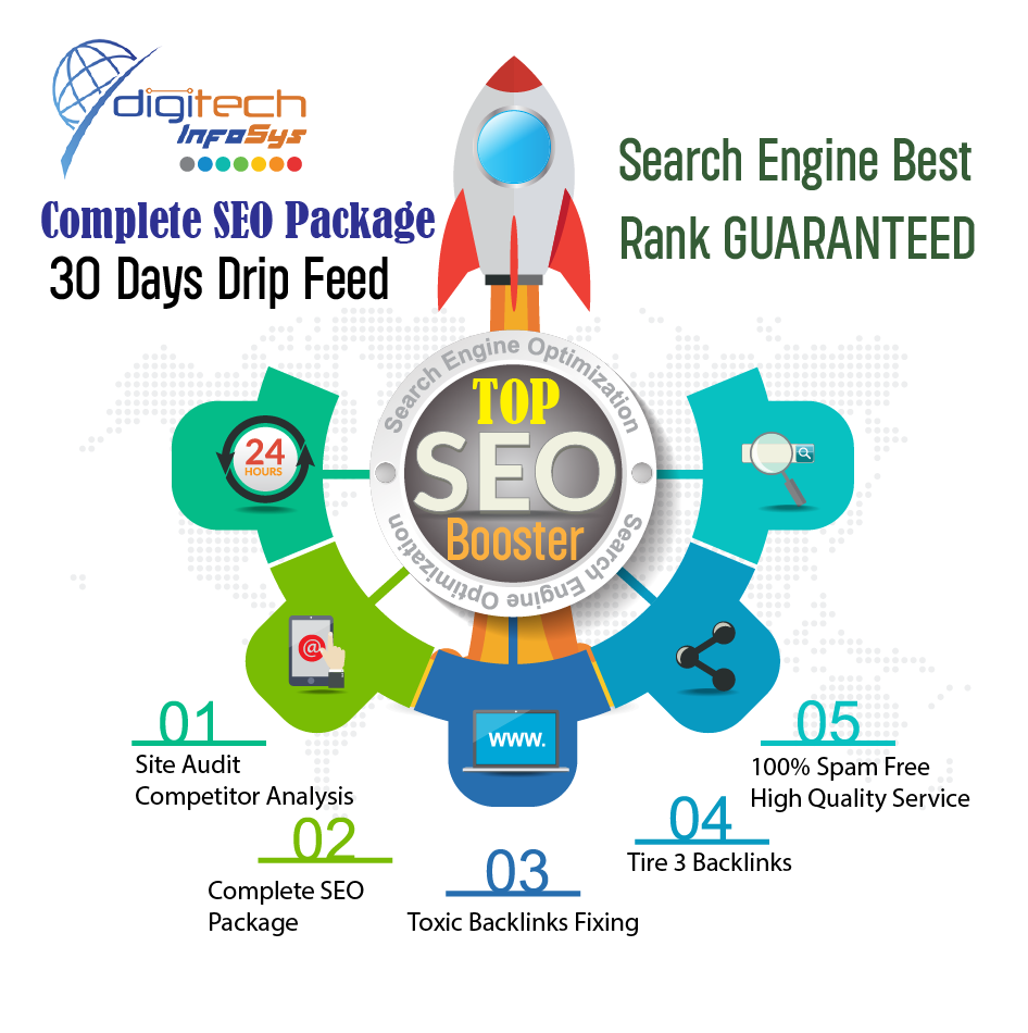 Complete SEO Package to Guaranteed Boost Search Engine Ranking with MANUAL Work