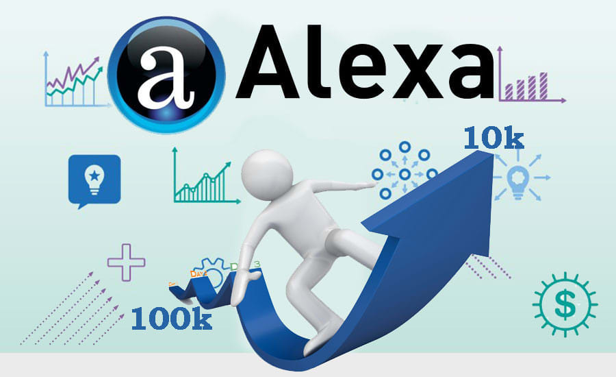 USA Alexa rank TOP 20K White Hat proprietary campaign 