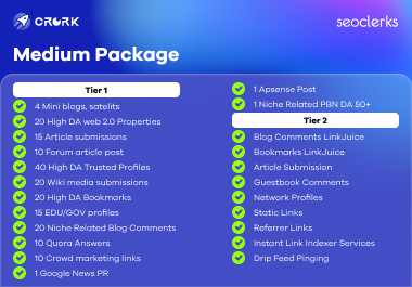 ALL IN ONE Complete SEO Link Building Package
