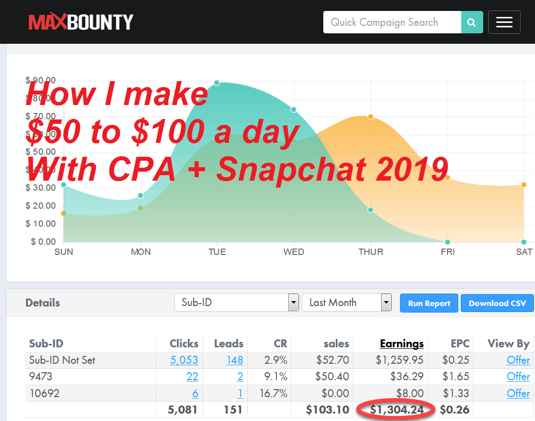Make 100 USD Day With Cpa On Snapchat 2019
