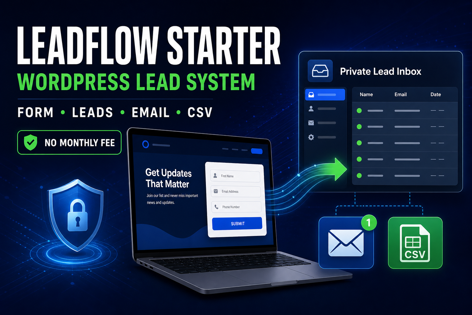 I will install a WordPress lead capture system with private inbox