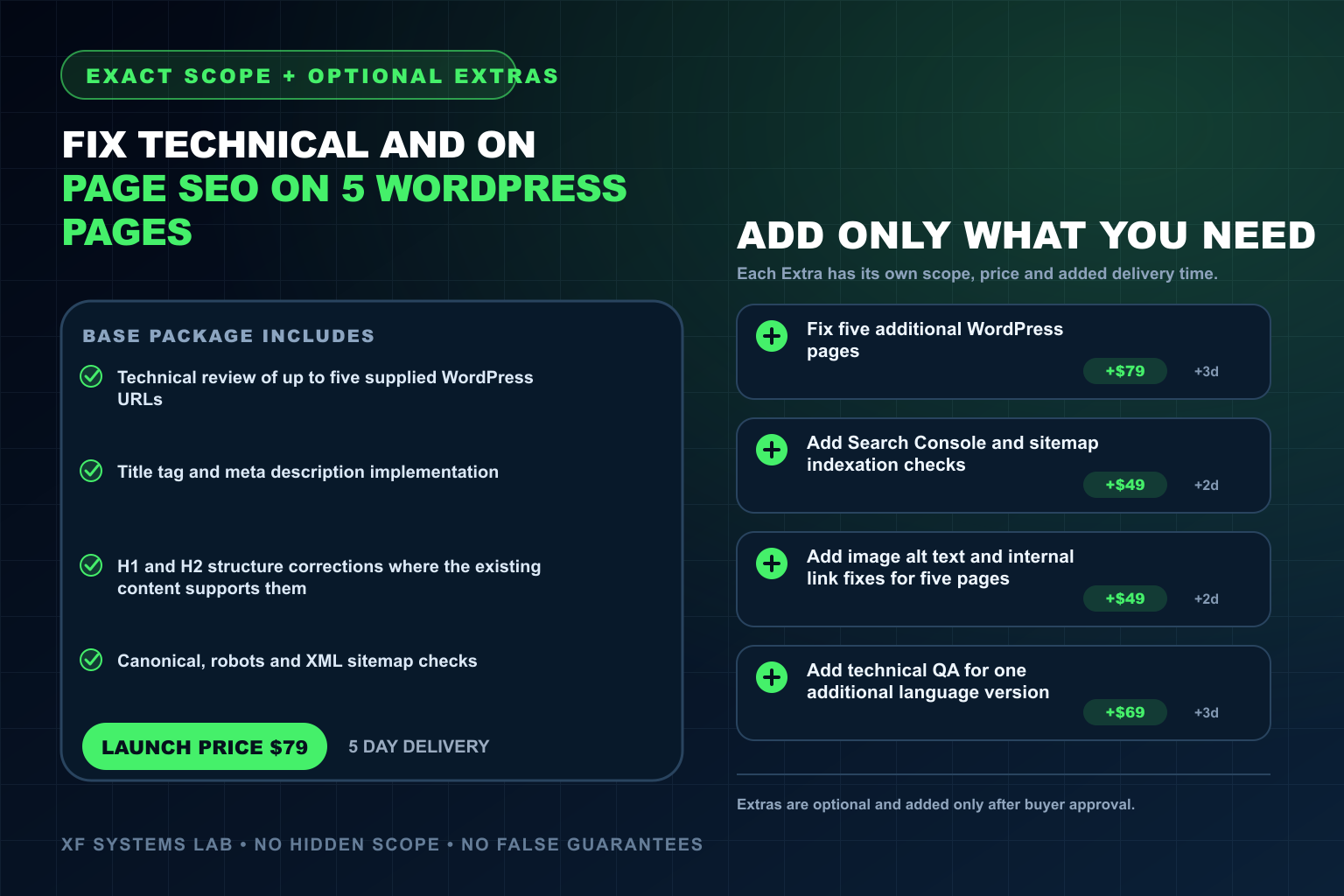 I will fix technical and on page SEO on 5 WordPress pages