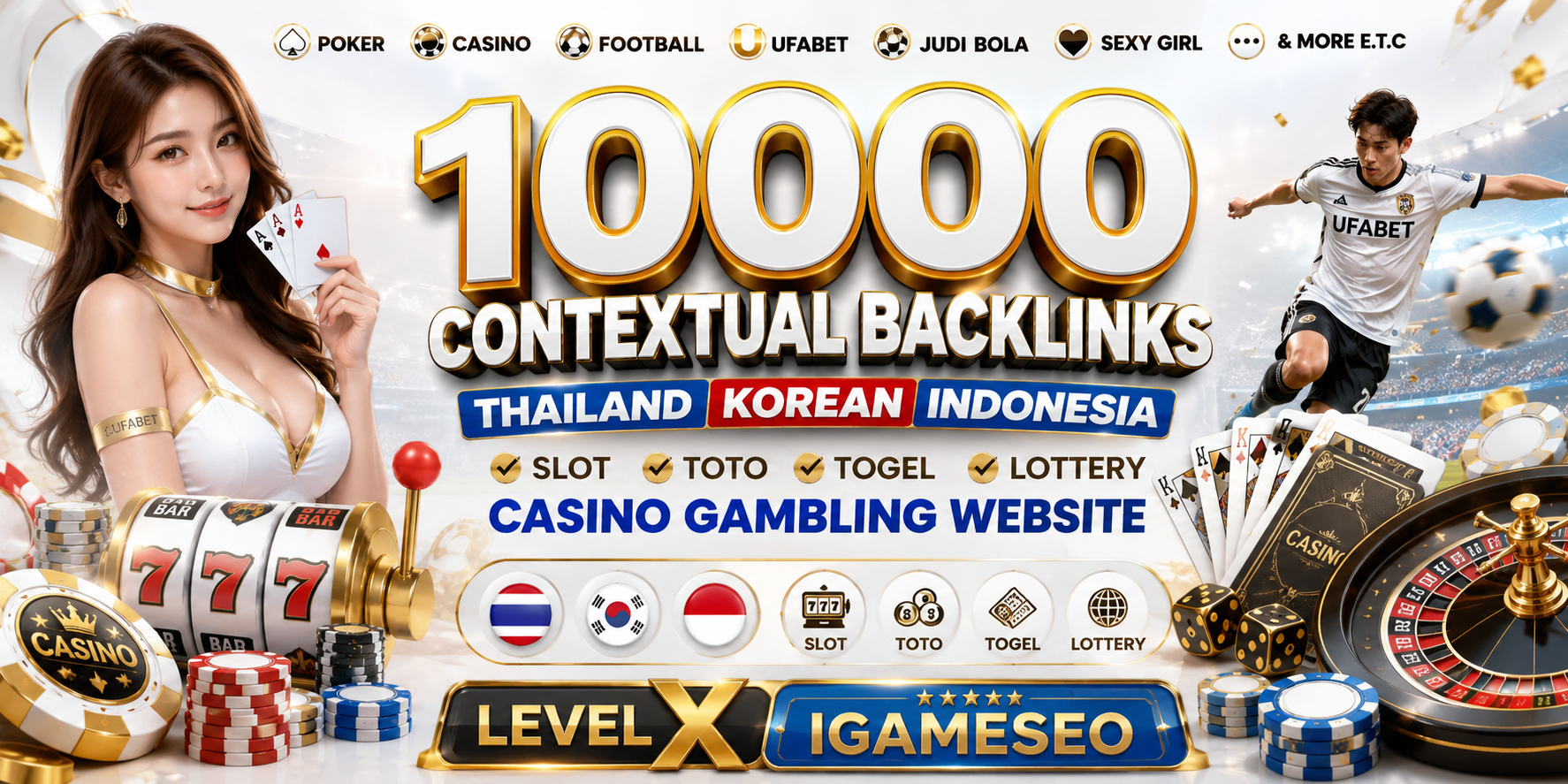 10000 Contextual Backlinks Thailand Korean Indonesia ...