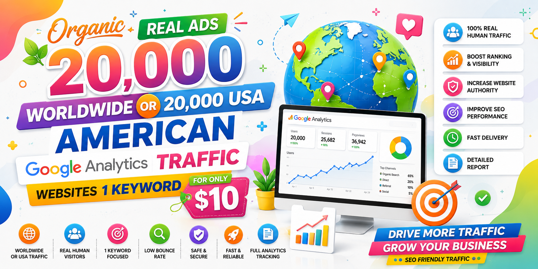 Organic Real Ads 20000 Worldwide Or 20000 USA America...