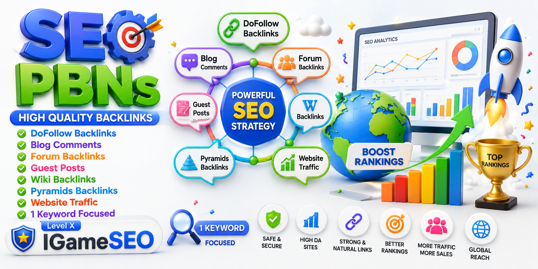 SEO PBNs DoFollow Blog Comments Forum Guest Posts Wik...