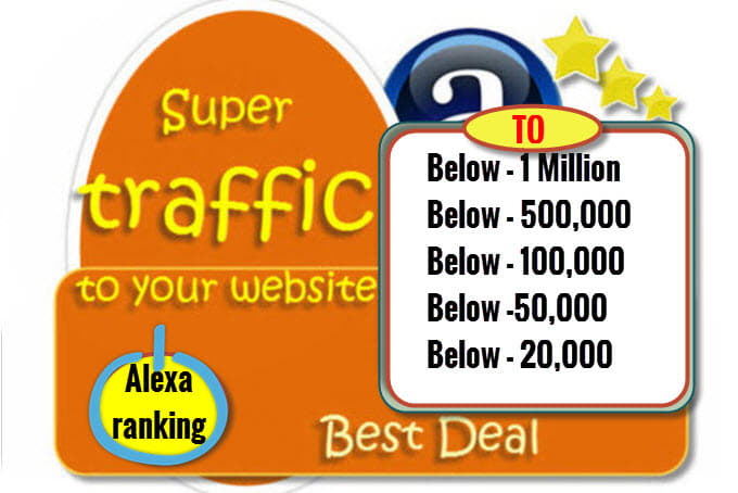 Boost Alexa Rank your site NOW