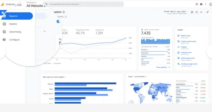 I will send 5000 geo targeted visitors to your website