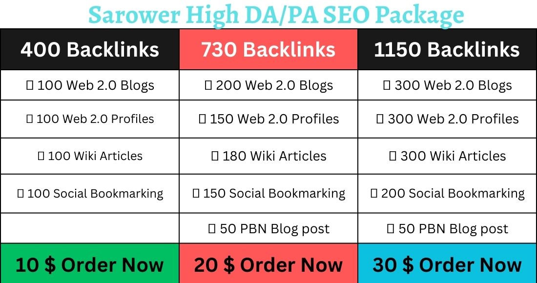 Sarower High DA/PA SEO Package Your Top Ranking With Low Price