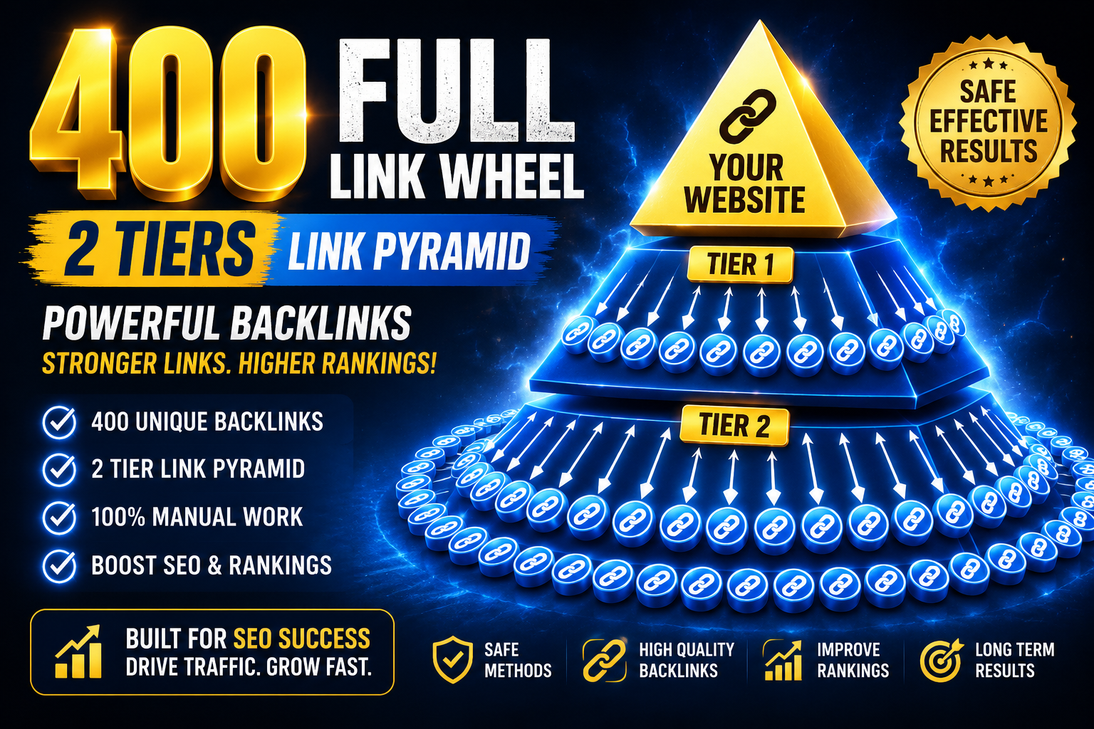 Get 400+ Full link wheel 2 tiers Link Pyramid backlin...