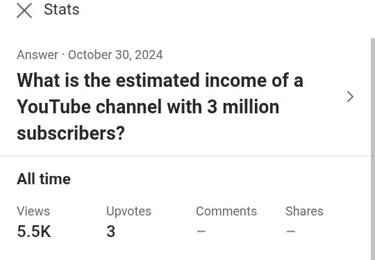 Boost Quora Answer safely with 5+ Shares