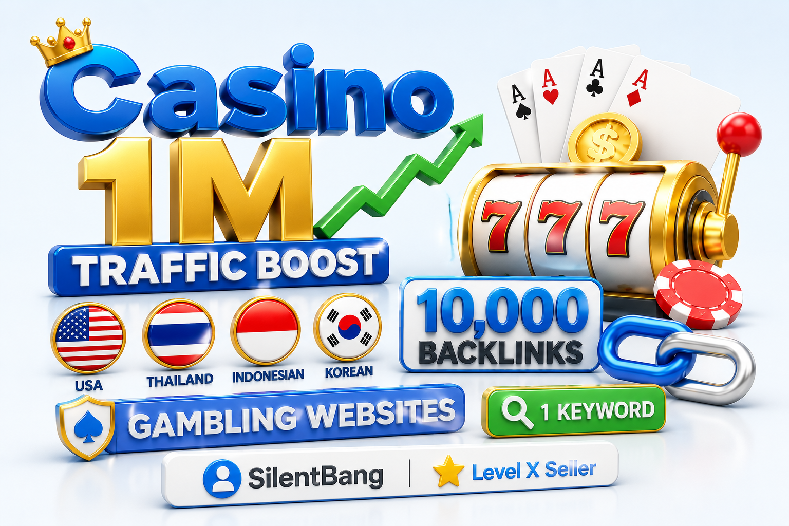 Casino 1M Traffic Boost 10,000 Backlinks USA Thailand Singaporean Korean Gambling Websites 1 Keyword