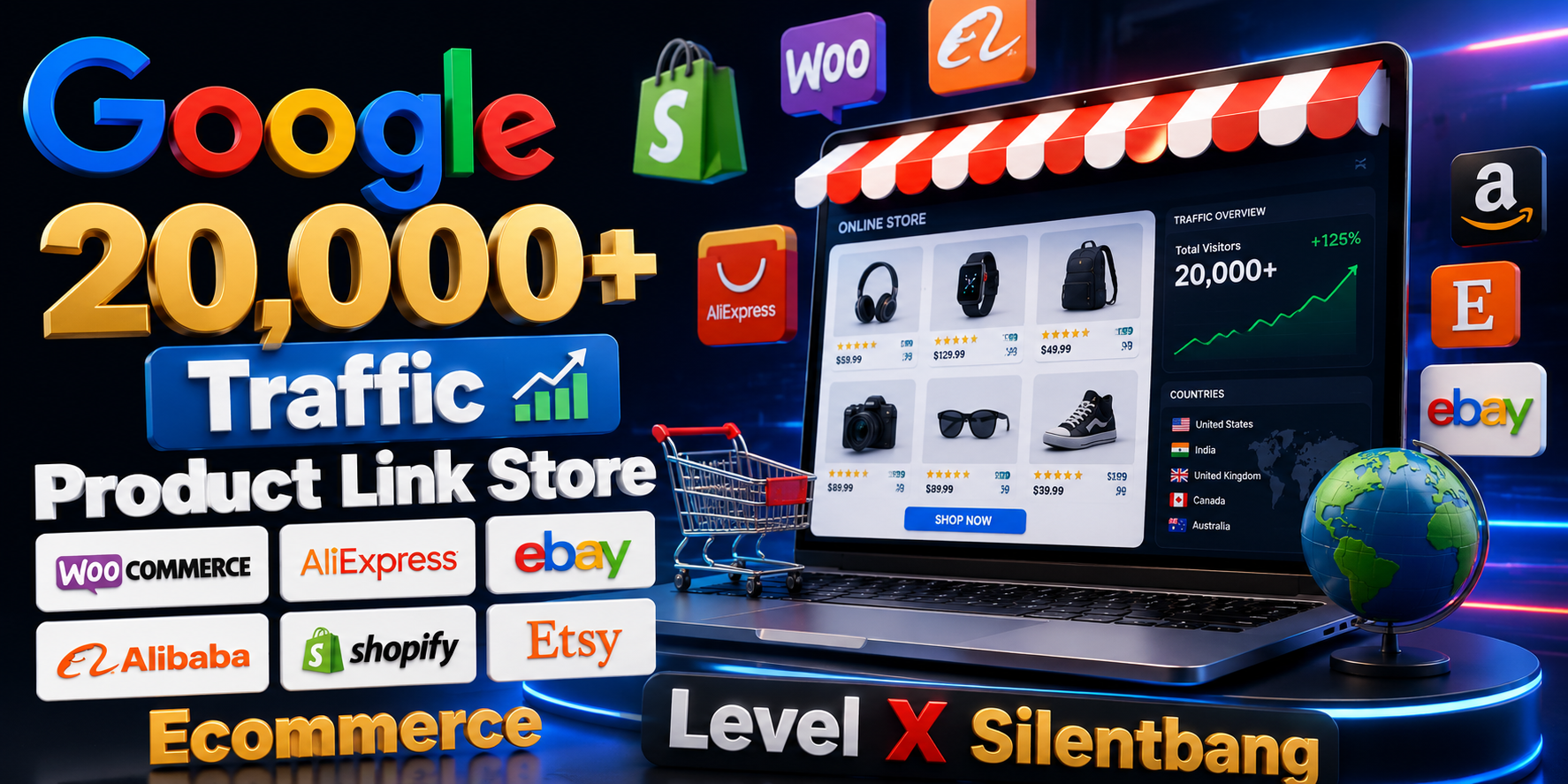 Google 20,000+ Traffic Product Link Store Woocommerce...