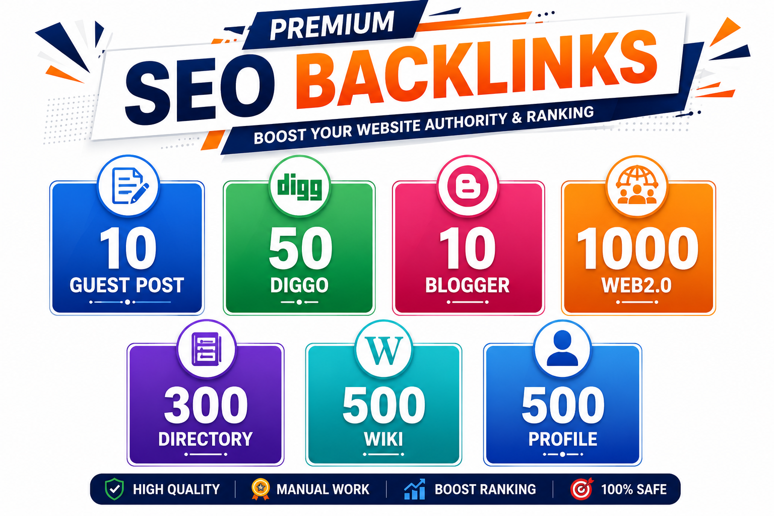 10 Guest post, 50 Diggo, 10 Bloger 1000 Web2.0, 300 Directory, 500 Wiki, 500 Forum Profile