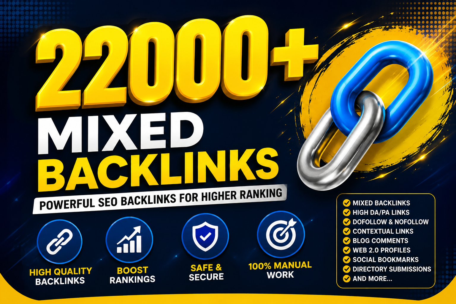 Version 2.0 Shoot Y0UR Site Into TOP Google Rankings With HIGH PR Quality Backlinks