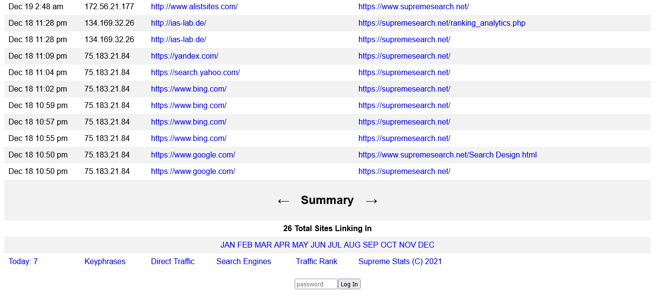 Provide A Traffic Rank For Your Site