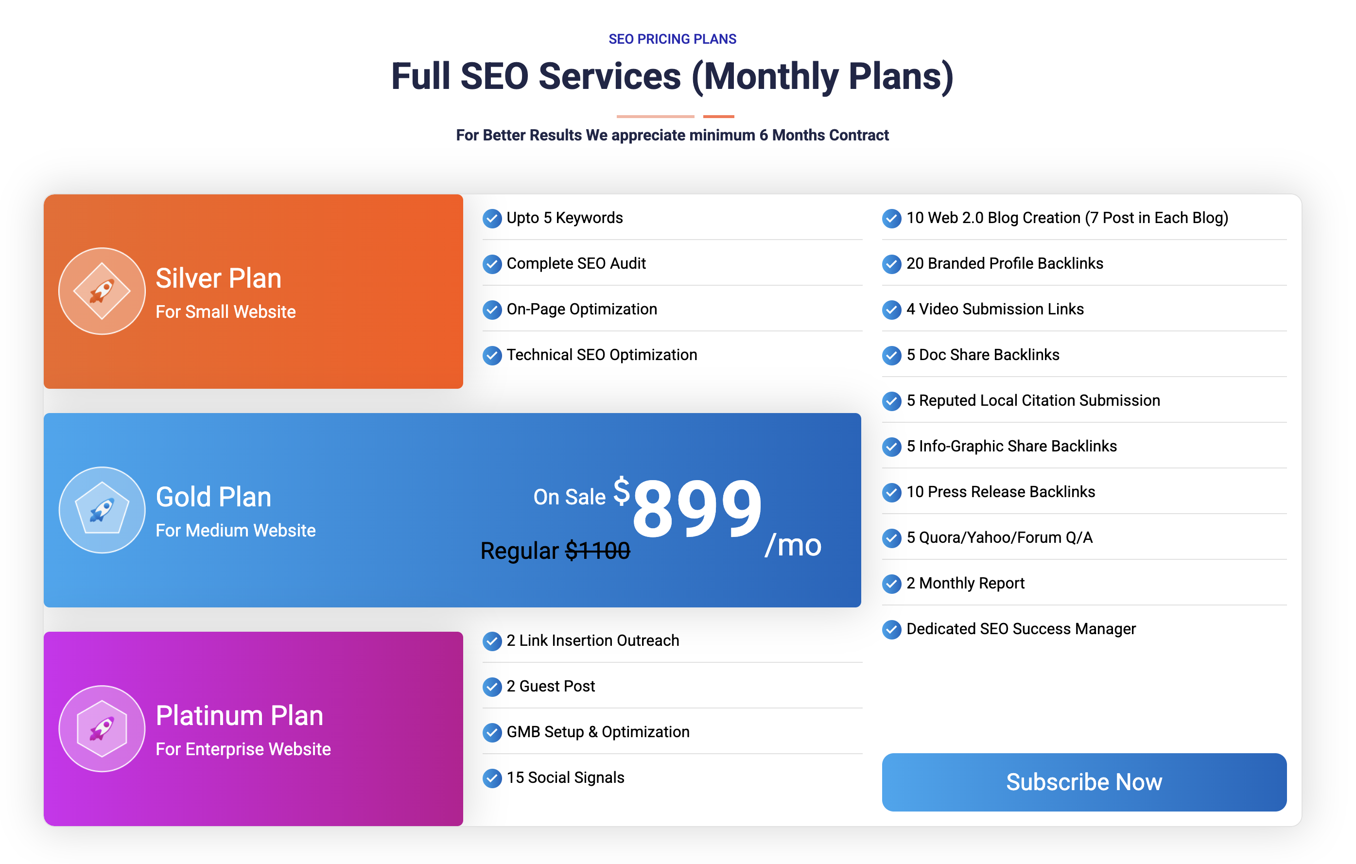 Rank #1 on Google with 2026 AIO + AEO Strategies & High-Authority 3-Tier Backlinks!