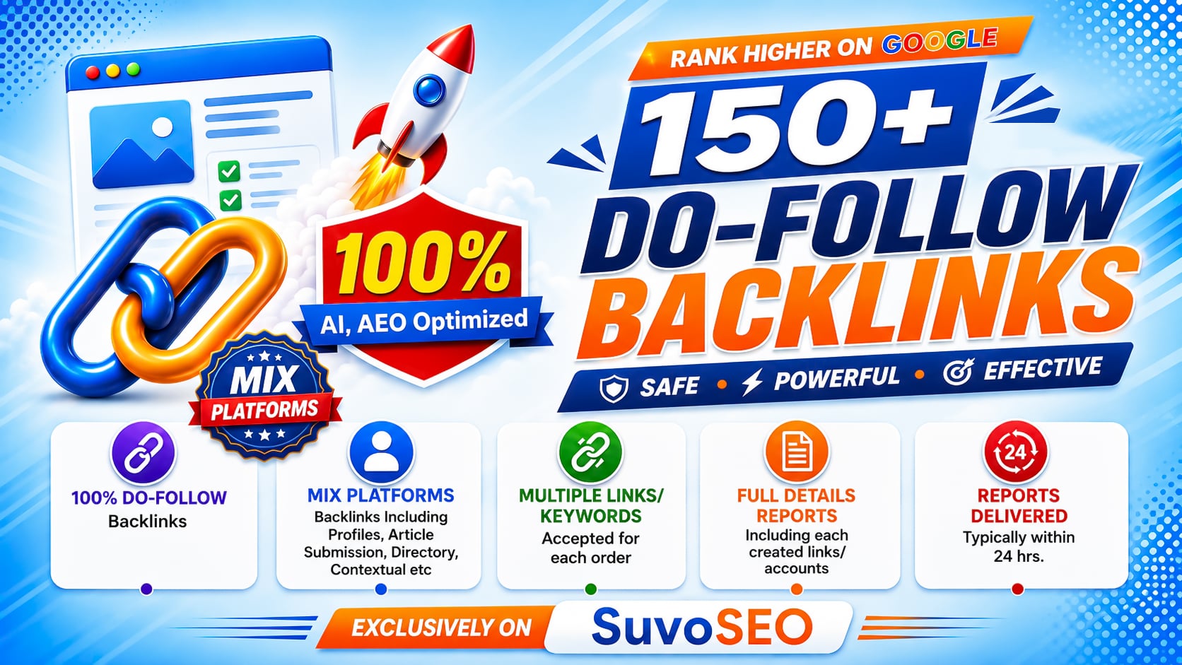 Supercharge Google Rankings with 150+ AI & AEO Optimized DoFollow Backlinks from Unique Domains