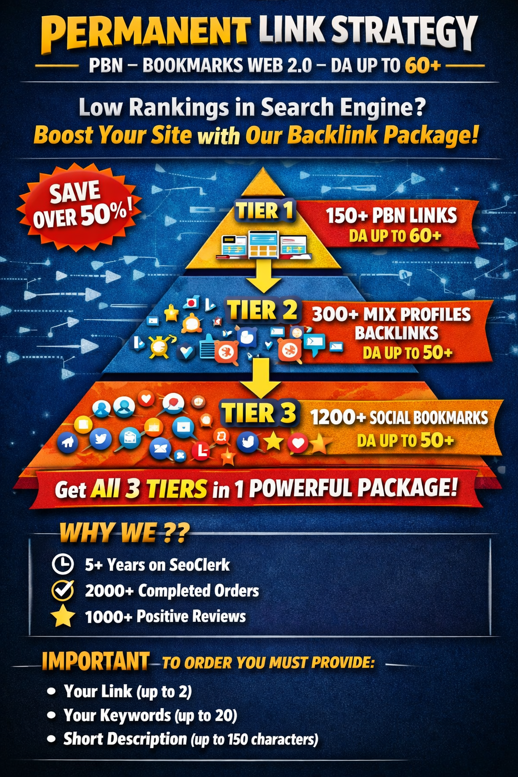 Permanent Link Strategy with PBN, Bookmarks Web 2.0, DA up to 60