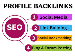 1000+ Forum profiles backlinks from high quality forums