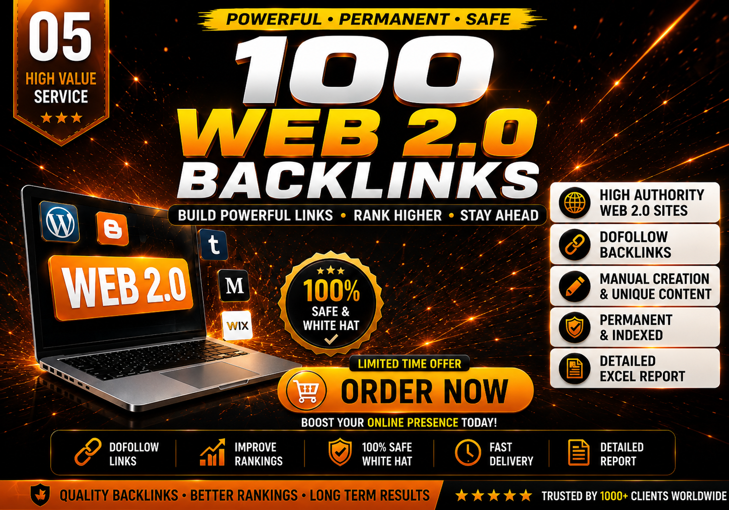 20 Premium Web 2.0 Backlinks With Unique Quality Content for Google Rankings