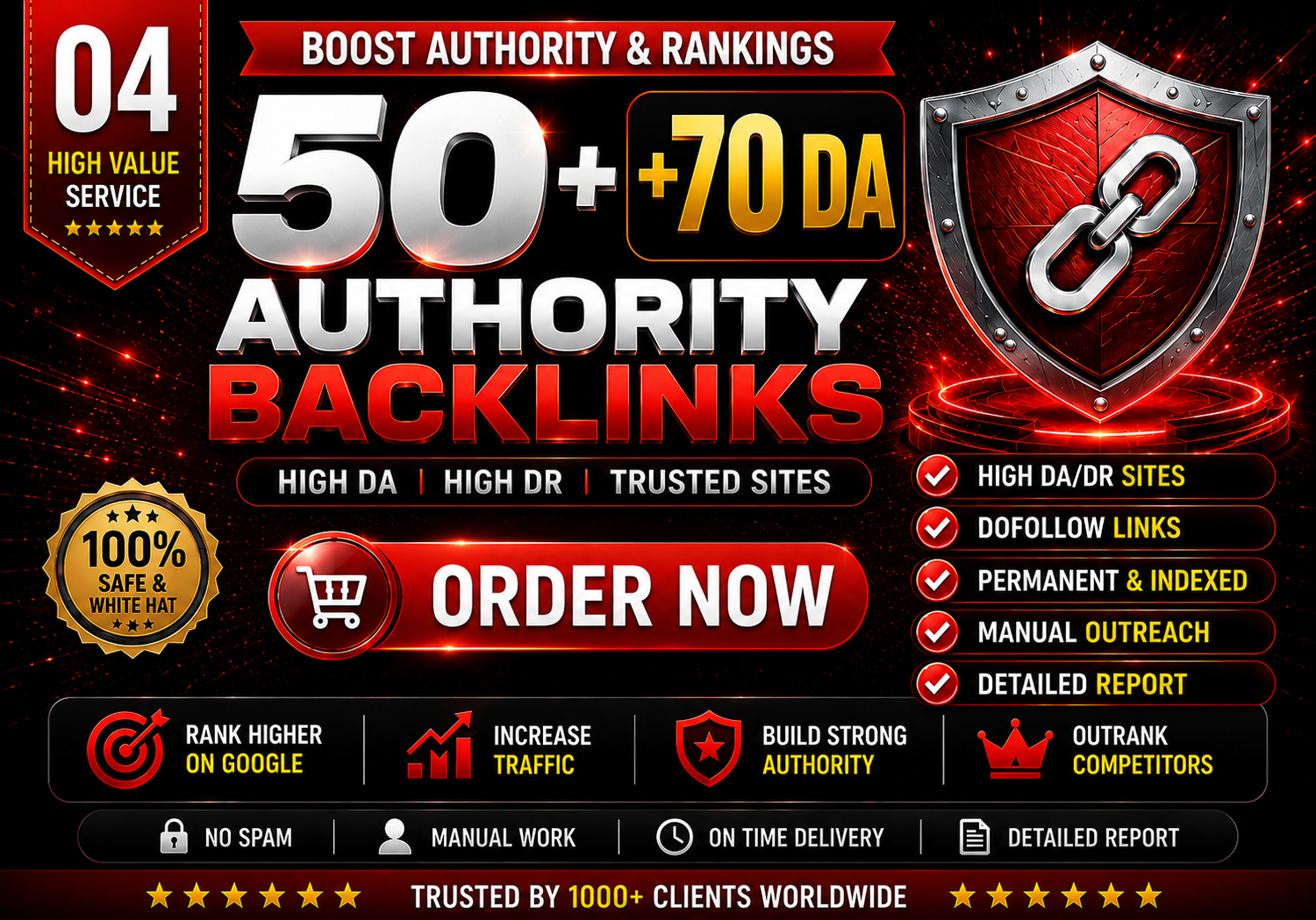 50 DA70+ PR9 Ultra High Authority DoFollow Backlinks Maximum Ranking Power