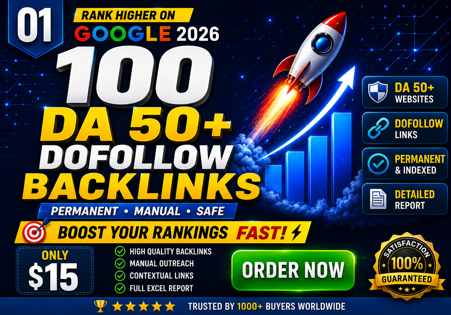 100 DA50+ DoFollow Permanent Backlinks for Google Ranking 2026