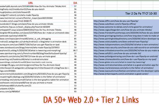 I will Make 50 Backlinks on DA 50+ sites to Rank on 1 page of google