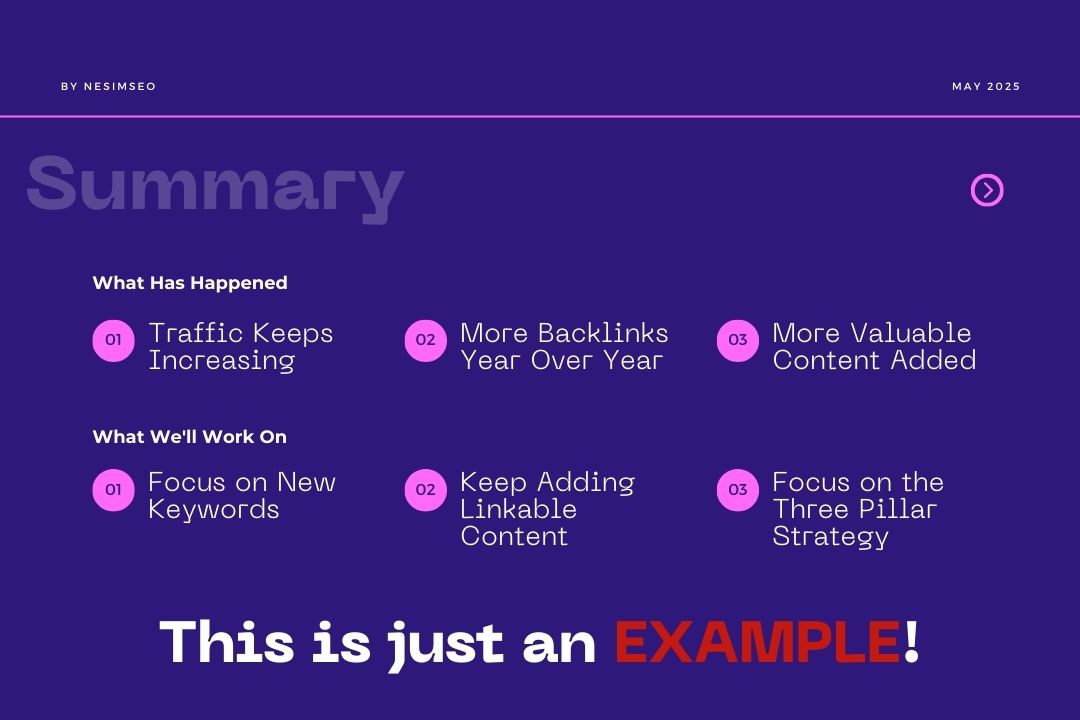 Comprehensive SEO Audit + Custom Strategy to Rank Higher