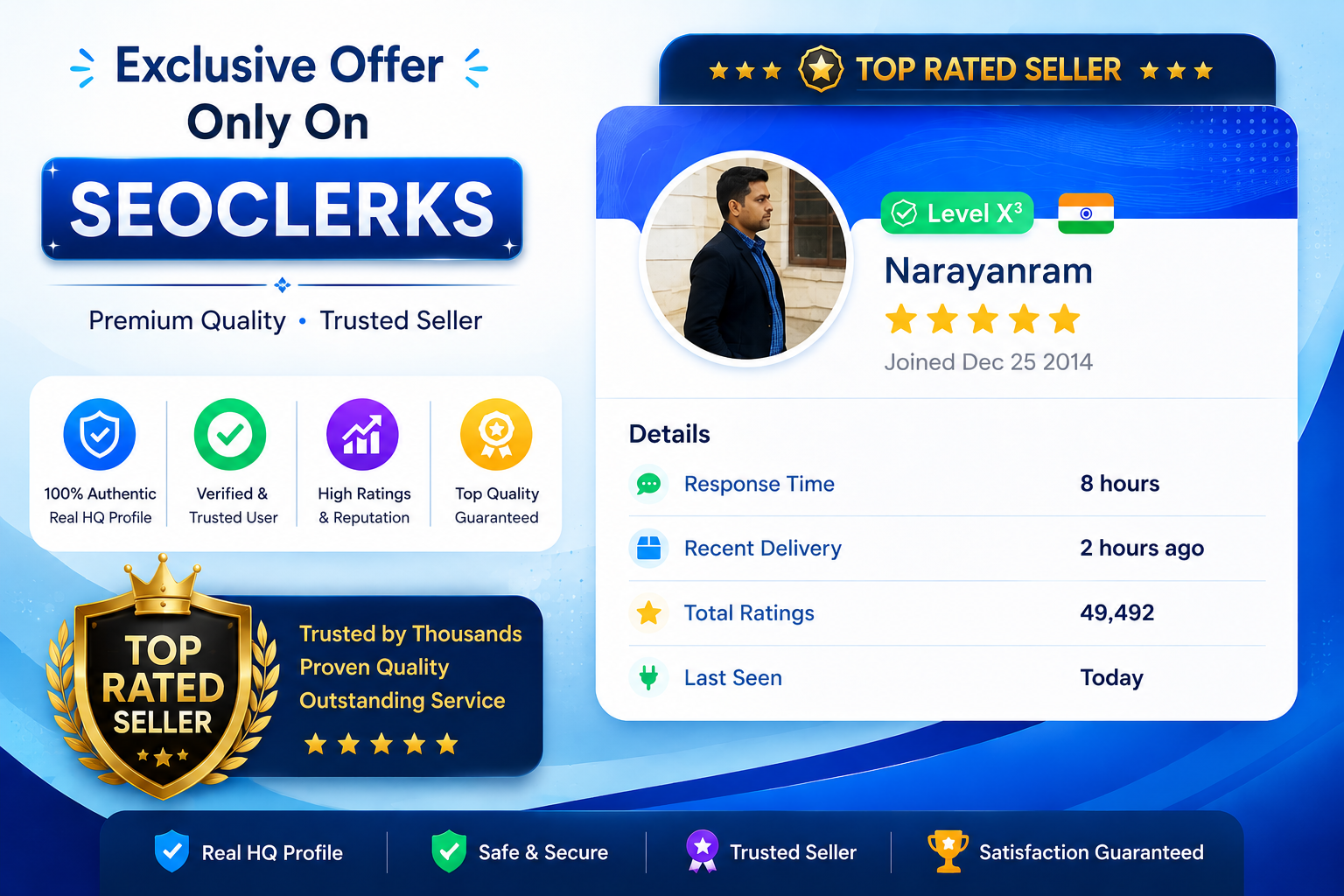 Get Custome Offer to Boost Social Media All in one pack