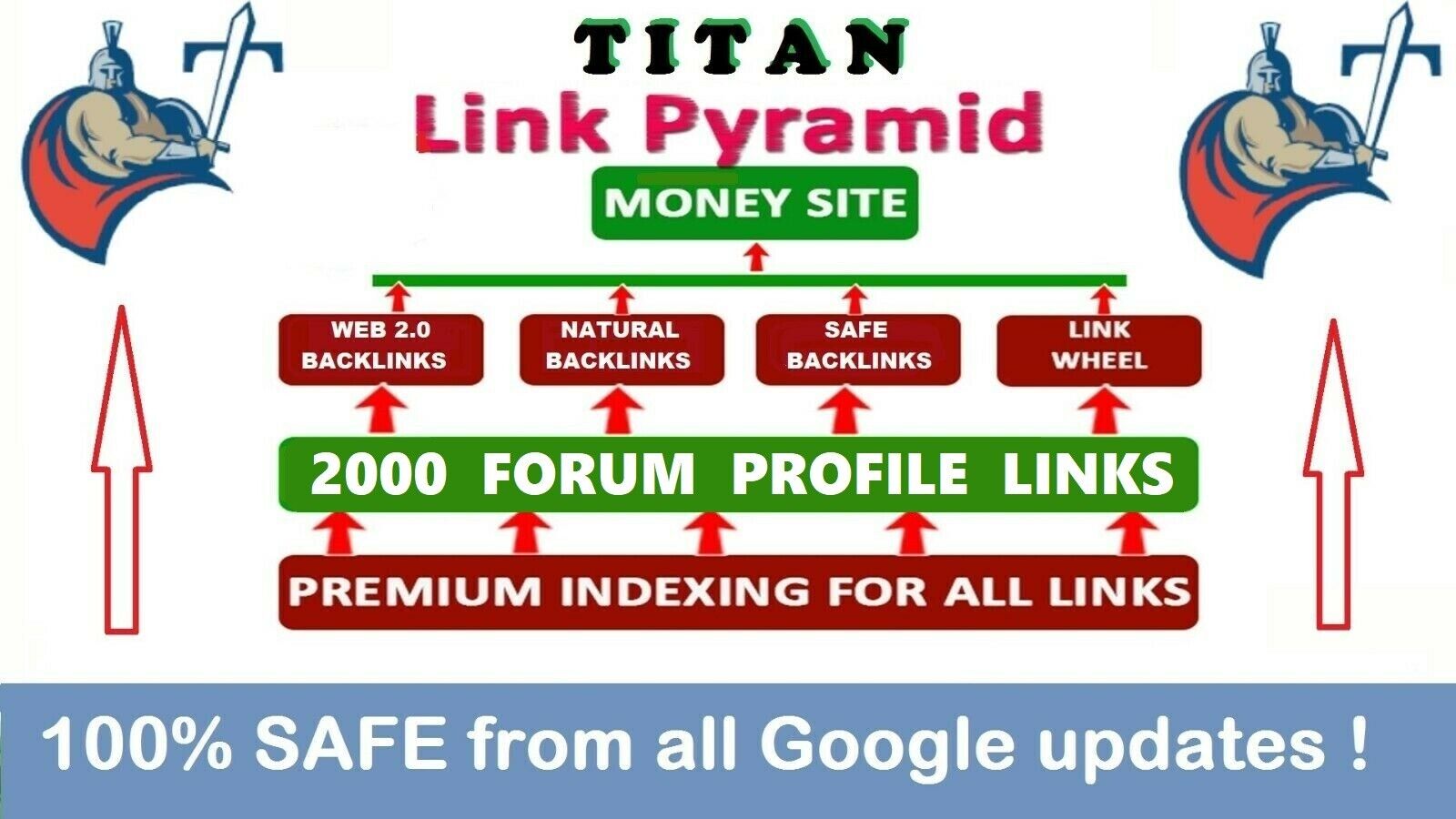 Rank on Google SAFE by Titan Pyramid Links , SEO ,Dofollow , High PR
