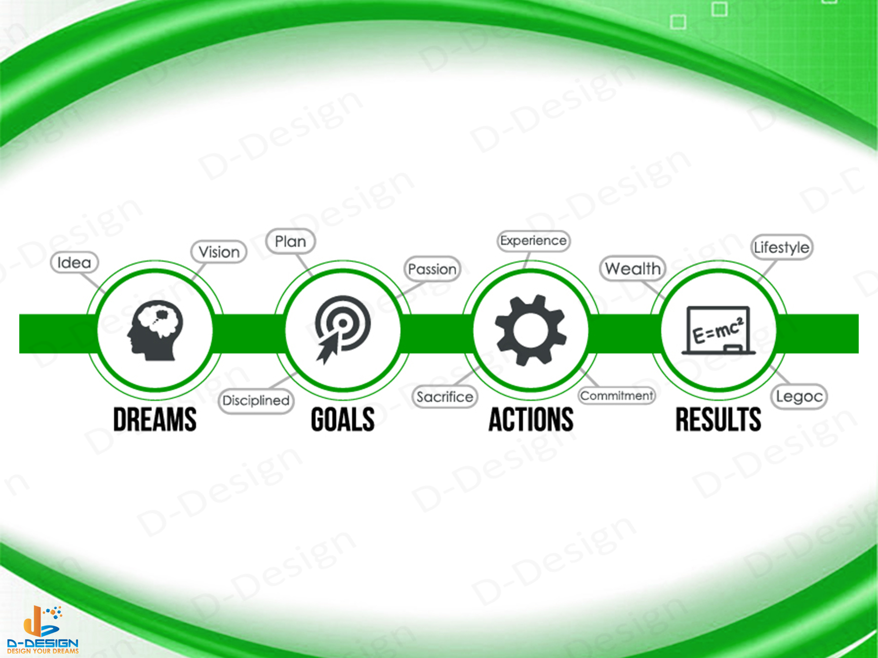 I will create awesome app icon for your applications