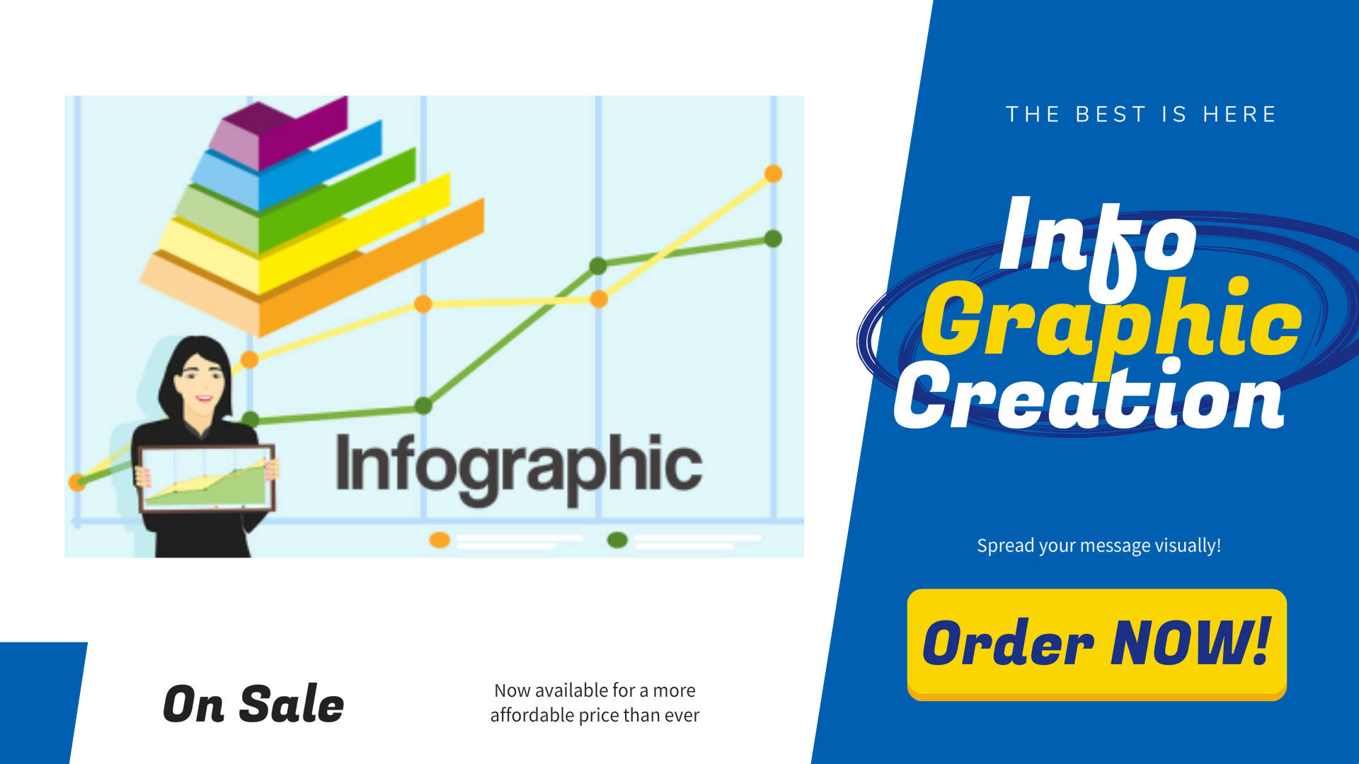 Research and Design Infographic