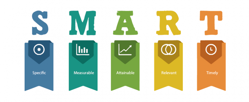 Smart links give more weight to the pages on your sit...