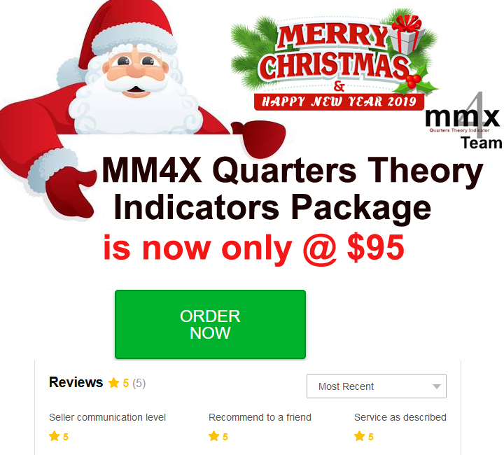 I Ll Give You Forex Market Makers Numbers Indicators Packages For 95 - 