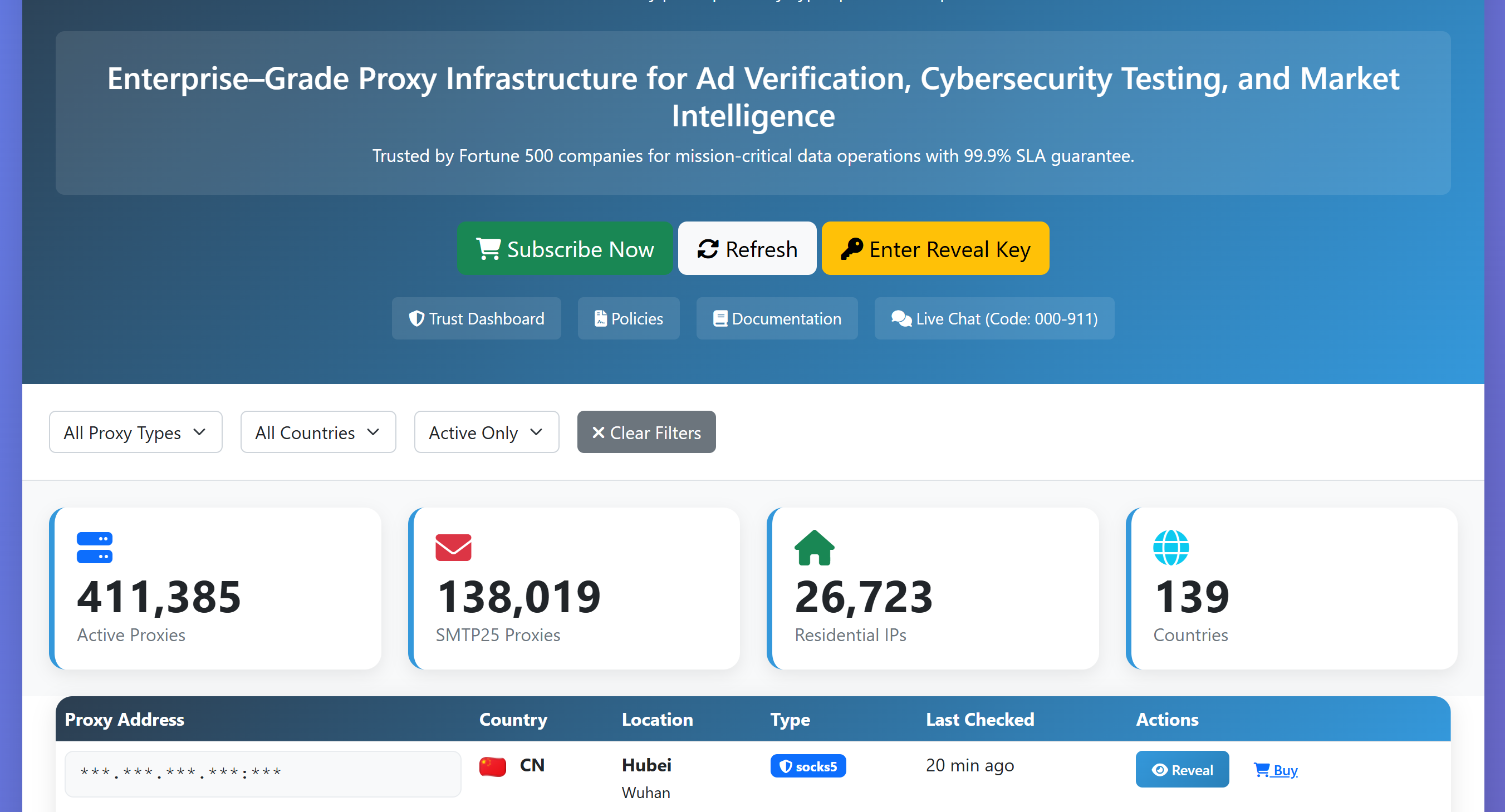 Socks 5 Proxy|All Ports Open | Unlimited Connections|Lifetime Access