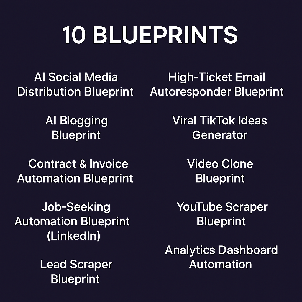 Unlock the Power of AI Automation ﻿ &ndash; 10 Workflow Bundle + 2 Bonus Blueprints Save Time. Scale Faste